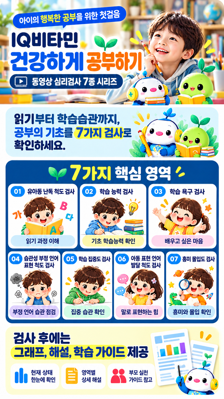 IQ비타민 건강하게 공부하기 7종 심리검사 시리즈